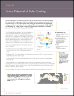 Task 65: Future Potential of Solar Cooling