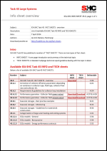 SHC Task 45 Fact Sheets - Overview